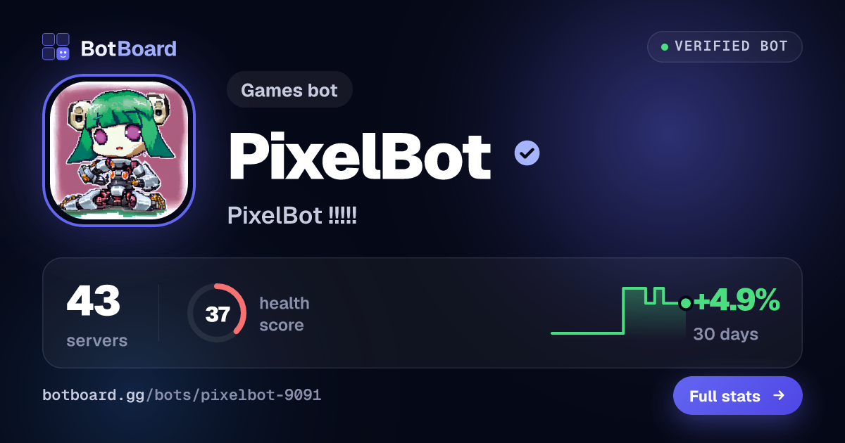 Share card for PixelBot