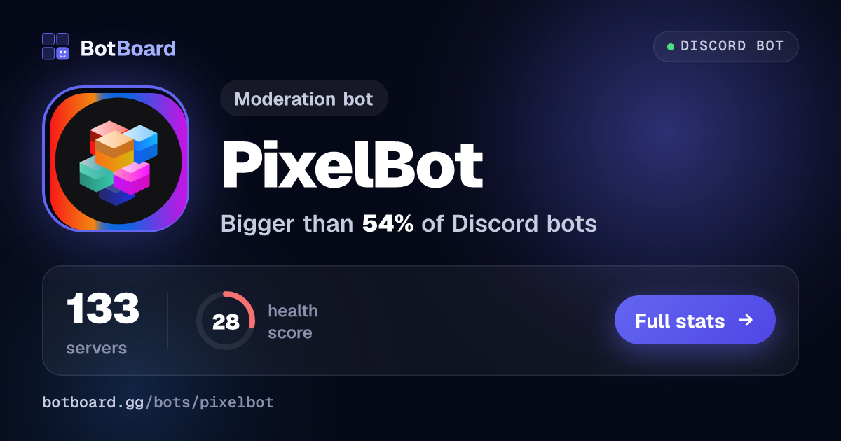 Share card for PixelBot