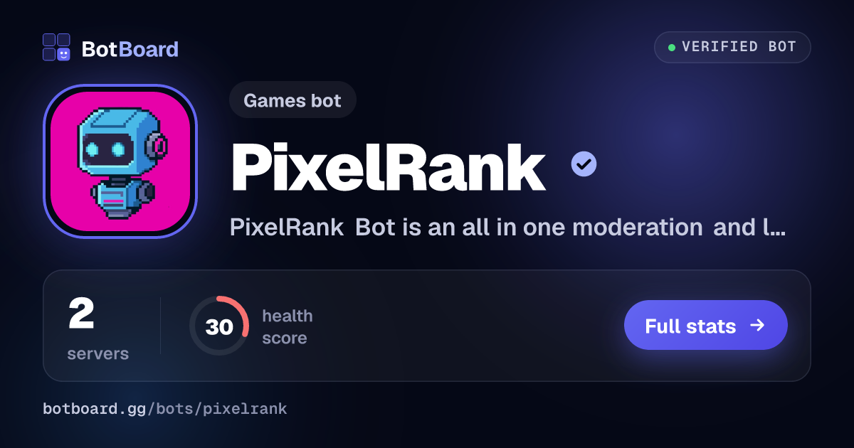 Share card for PixelRank