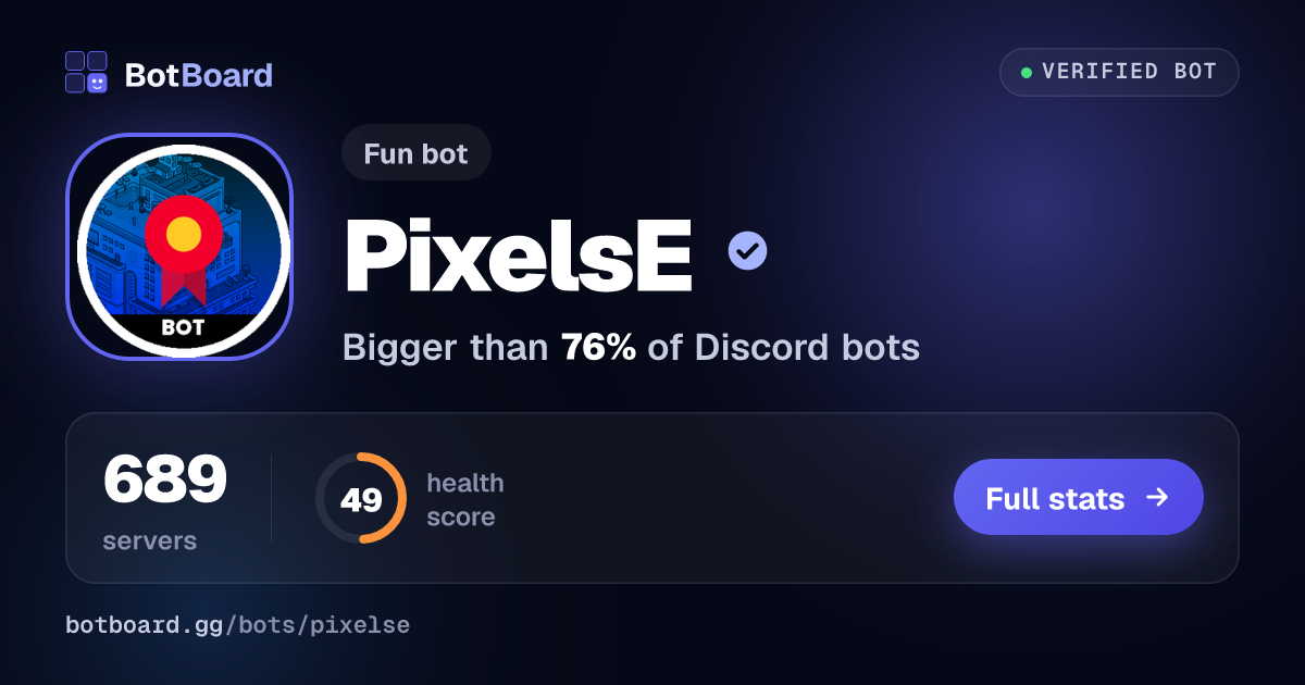 Share card for PixelsE