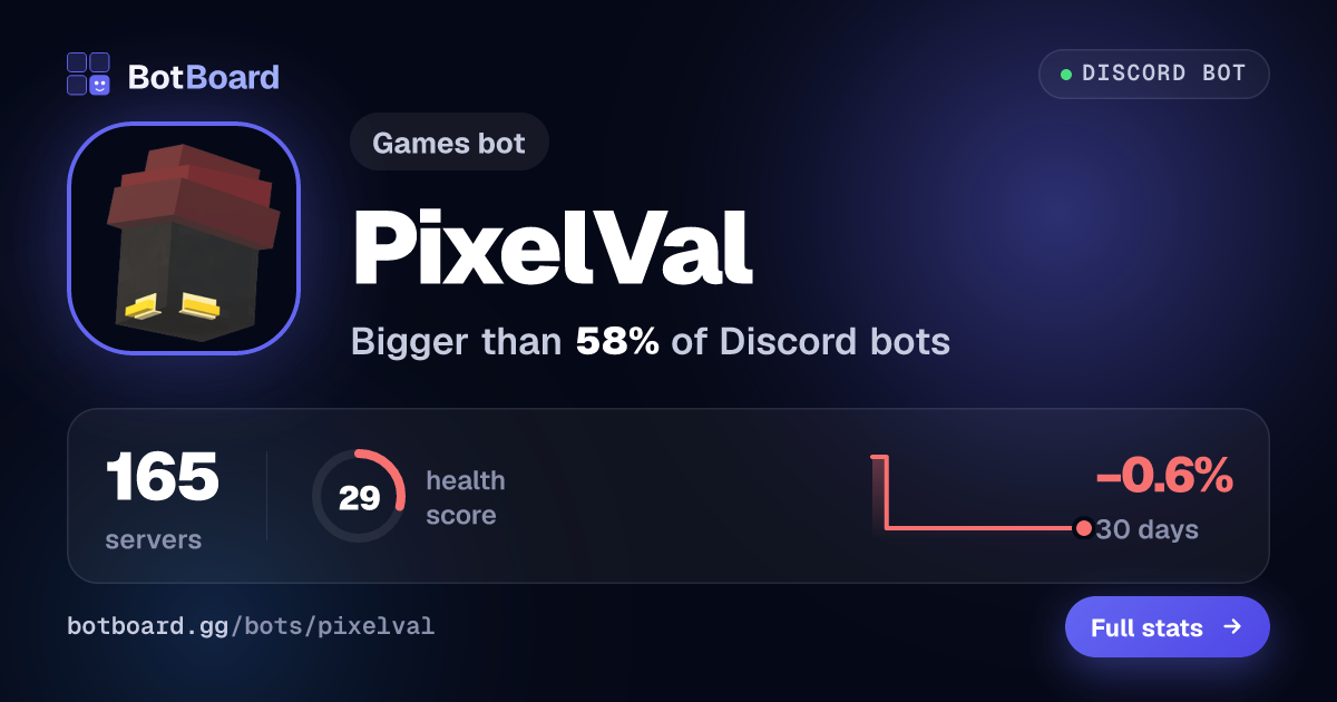 Share card for PixelVal