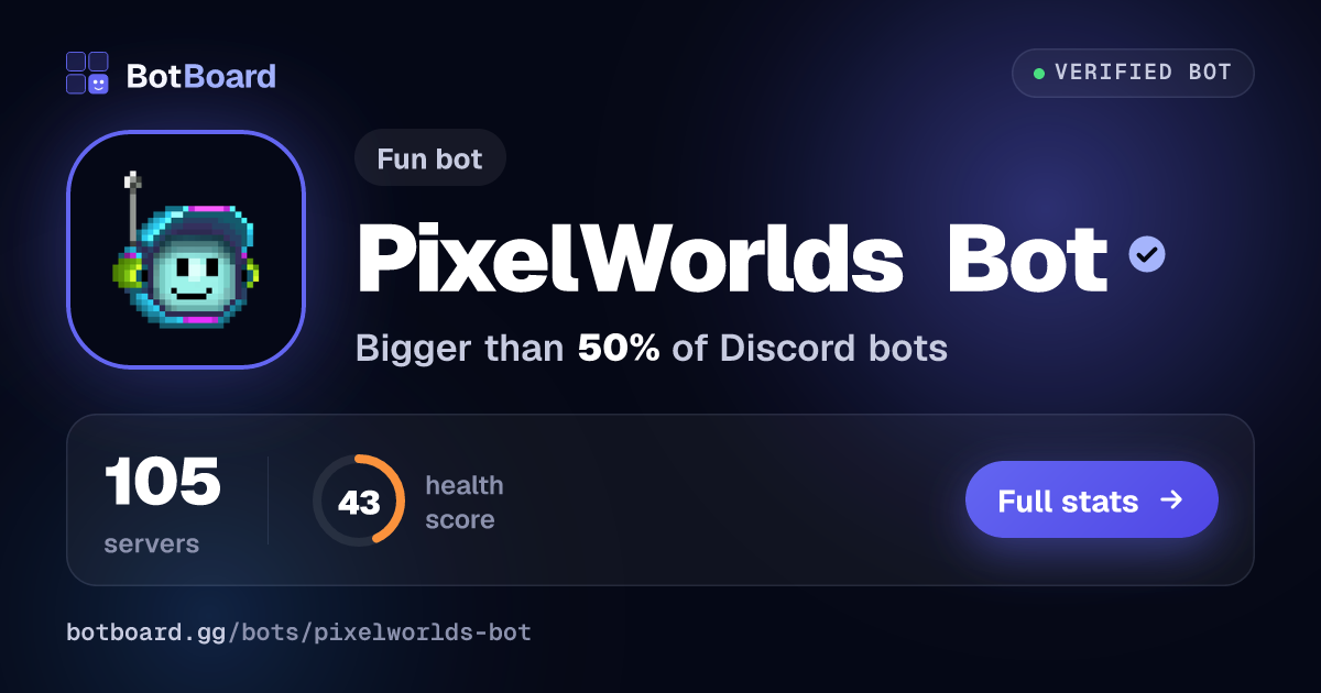 Share card for PixelWorlds Bot