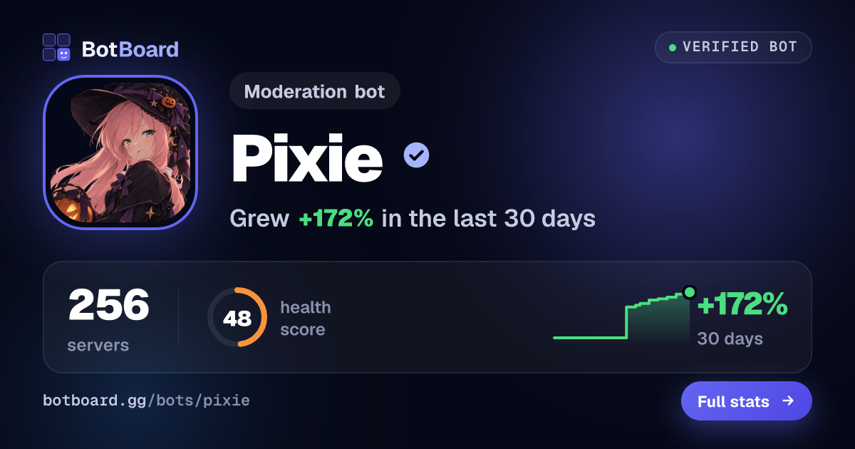 Share card for Pixie
