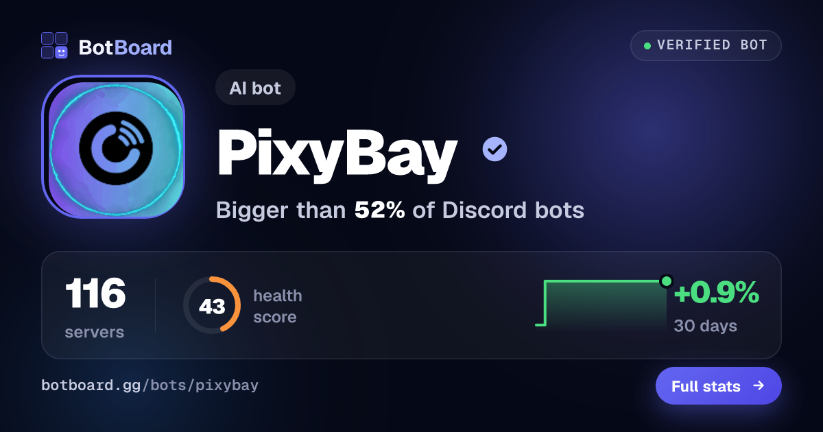 Share card for PixyBay