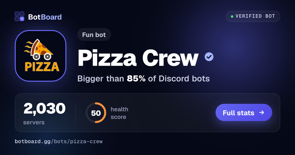 Share card for Pizza Crew
