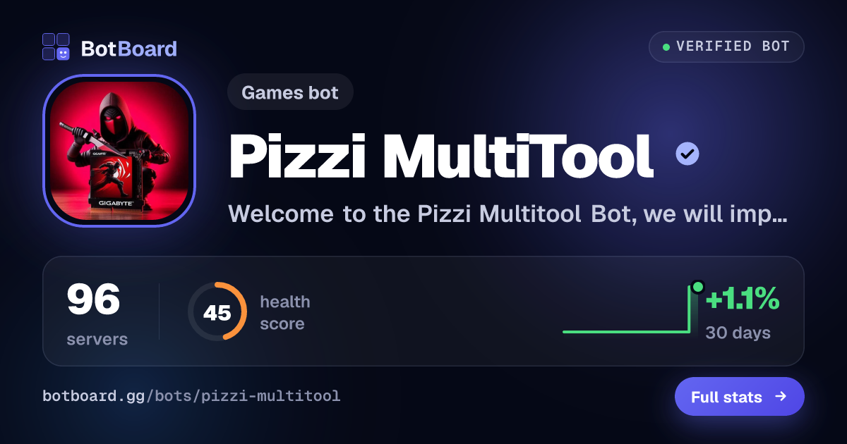 Share card for Pizzi MultiTool
