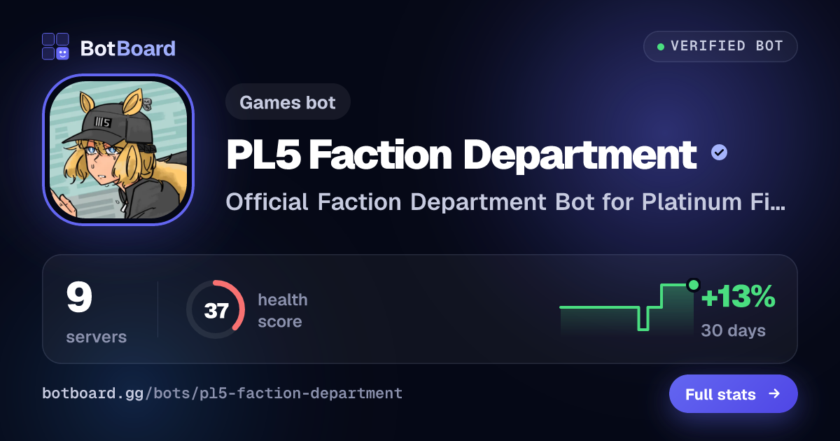 Share card for PL5 Faction Department
