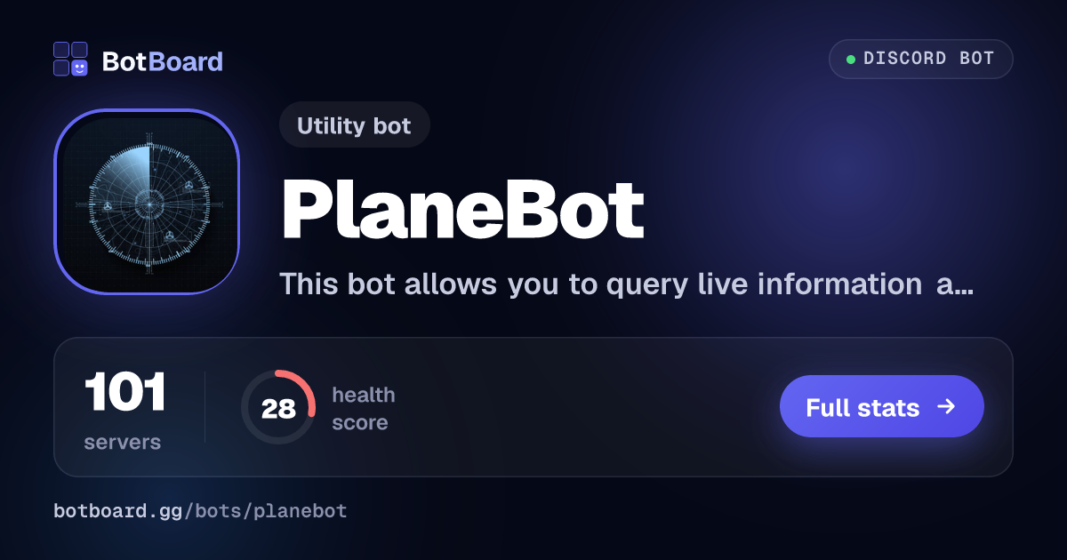 Share card for PlaneBot