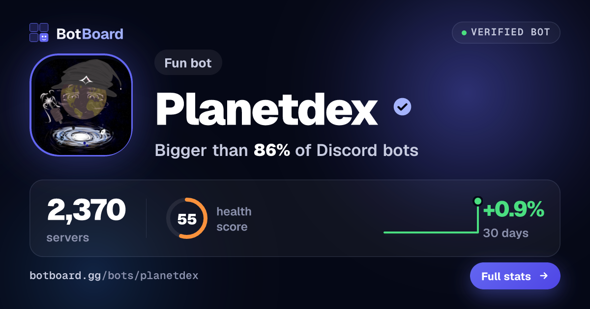 Share card for Planetdex