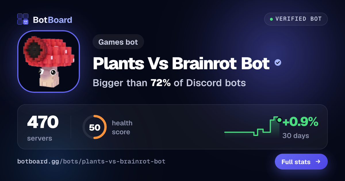 Share card for Plants Vs Brainrot Bot