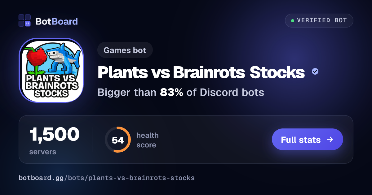 Share card for Plants vs Brainrots Stocks