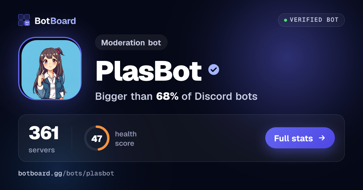 Share card for PlasBot