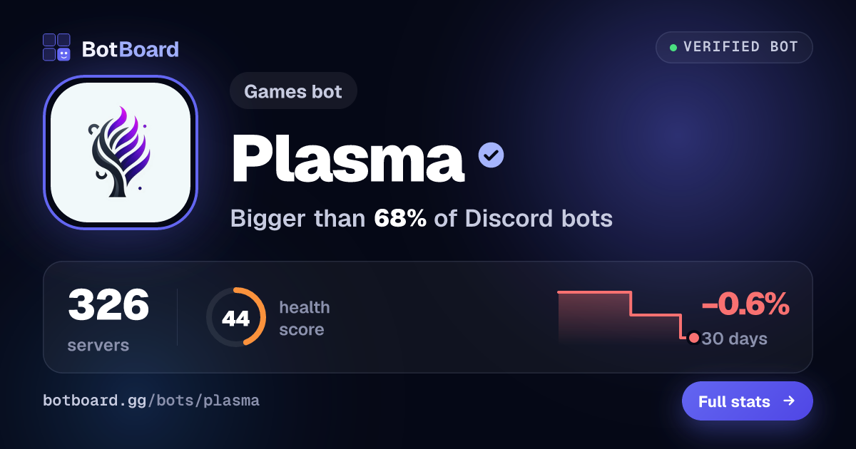 Share card for Plasma