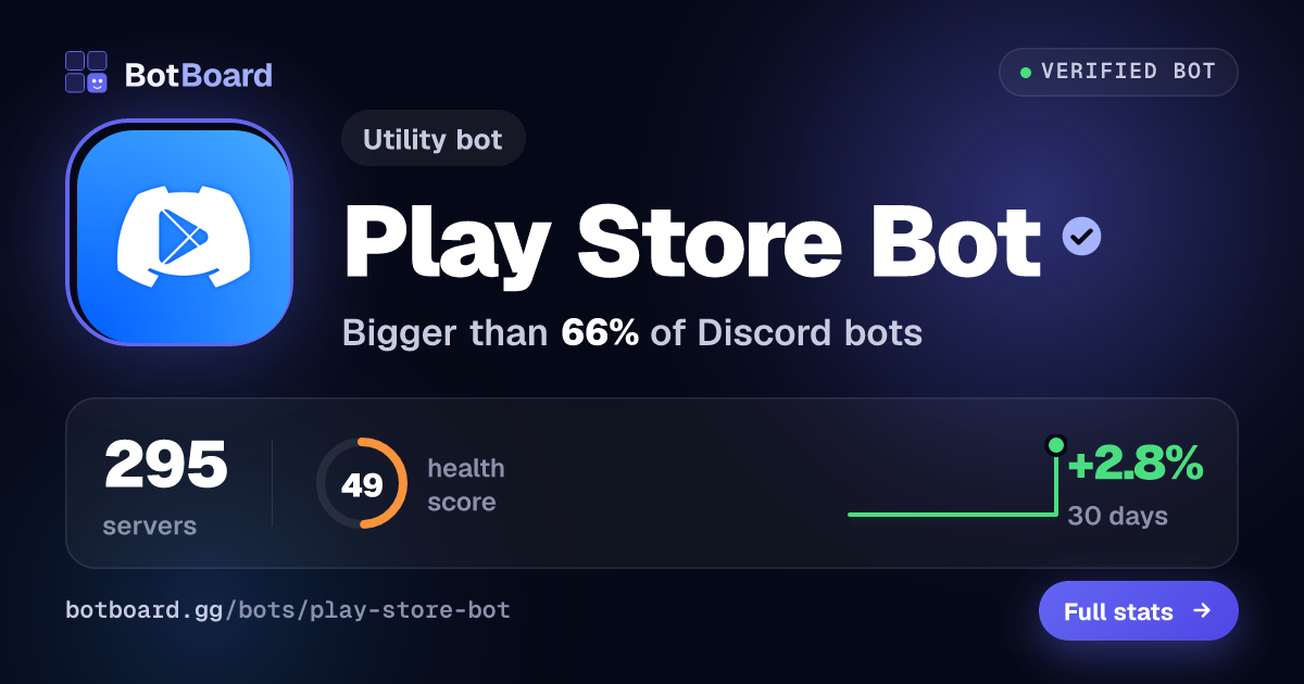 Share card for Play Store Bot