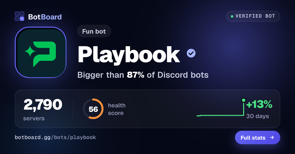Share card for Playbook