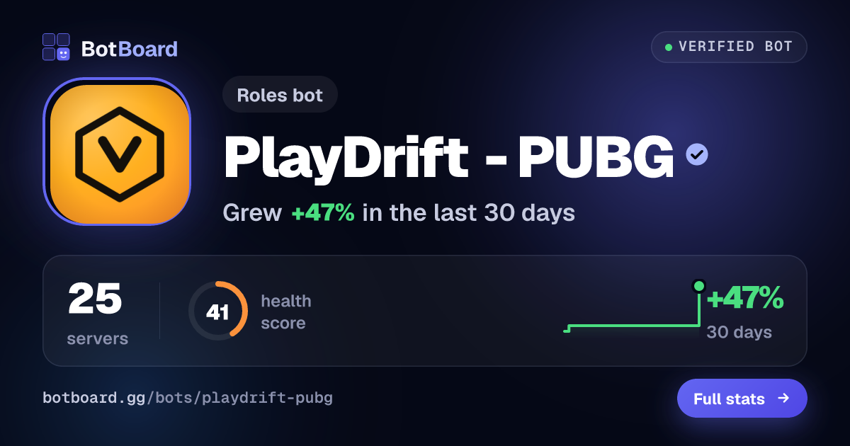 Share card for PlayDrift - PUBG