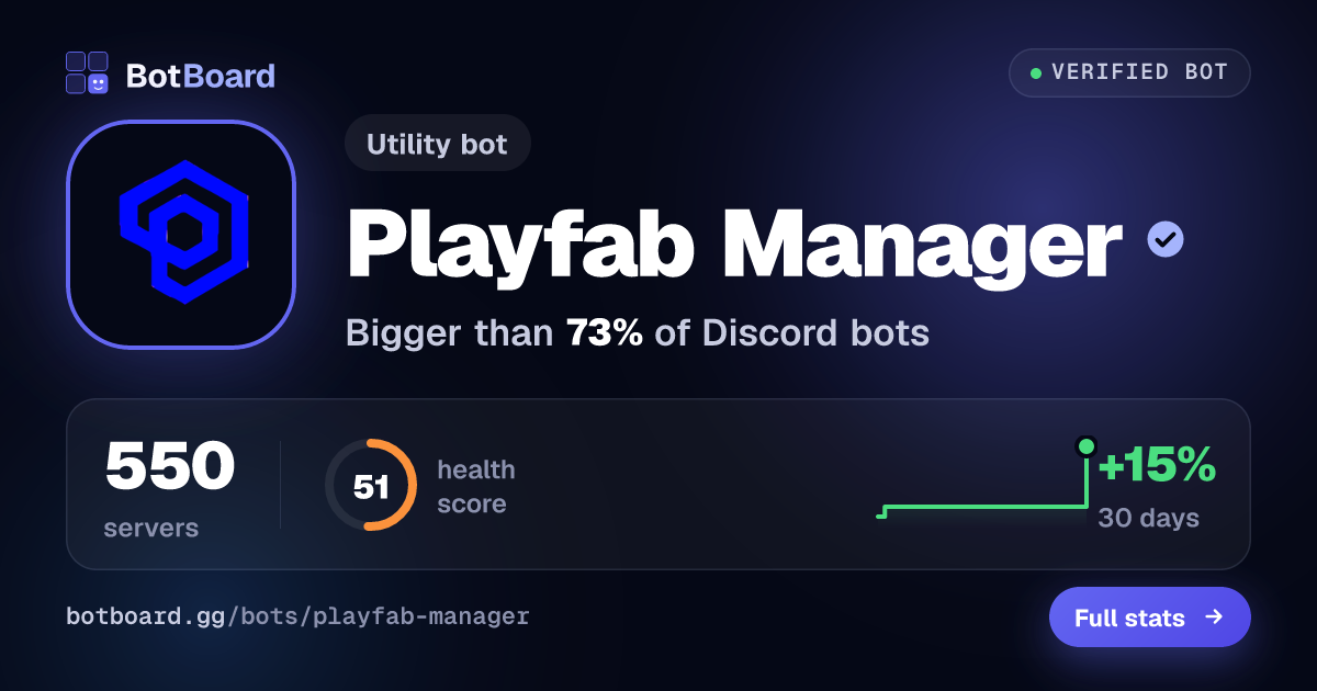 Share card for Playfab Manager