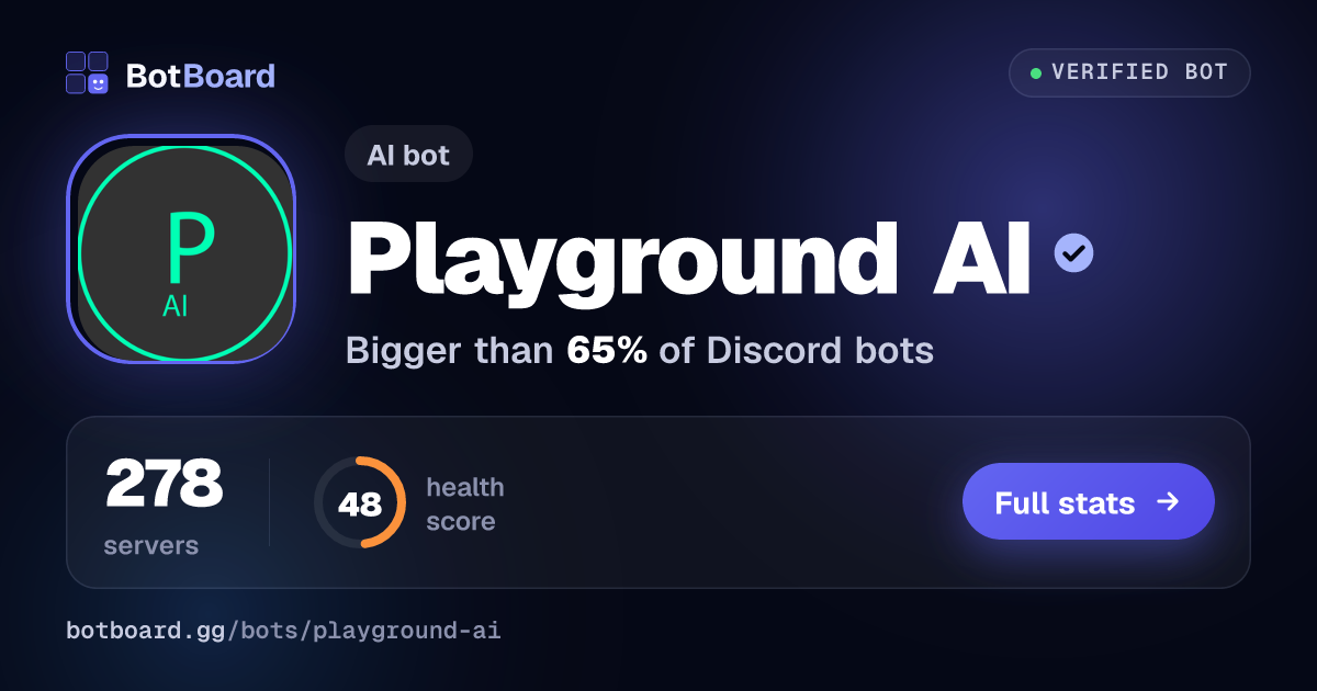 Share card for Playground AI