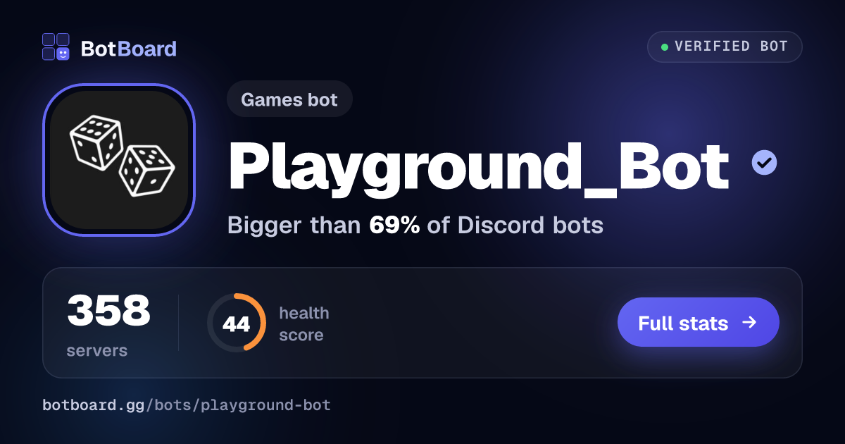 Share card for Playground_Bot
