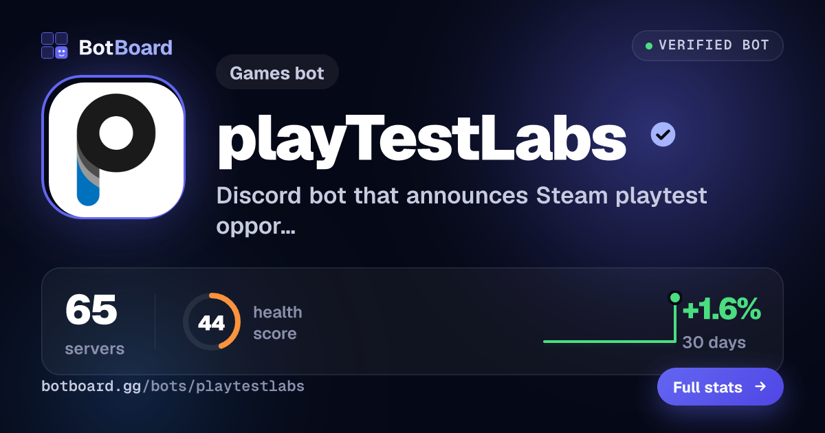 Share card for playTestLabs