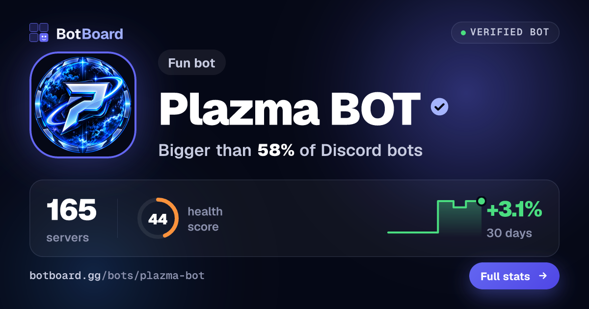 Share card for Plazma BOT