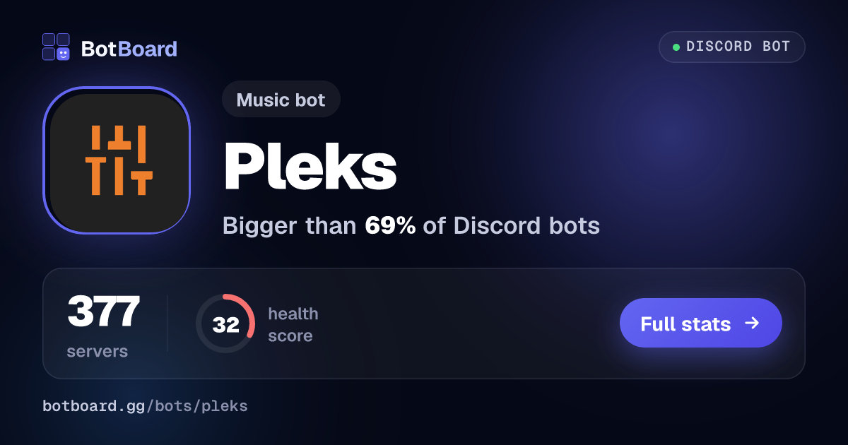 Share card for Pleks