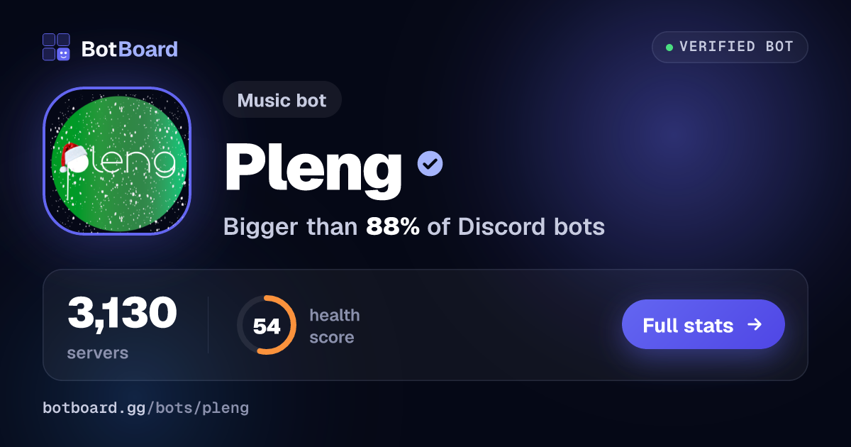 Share card for Pleng