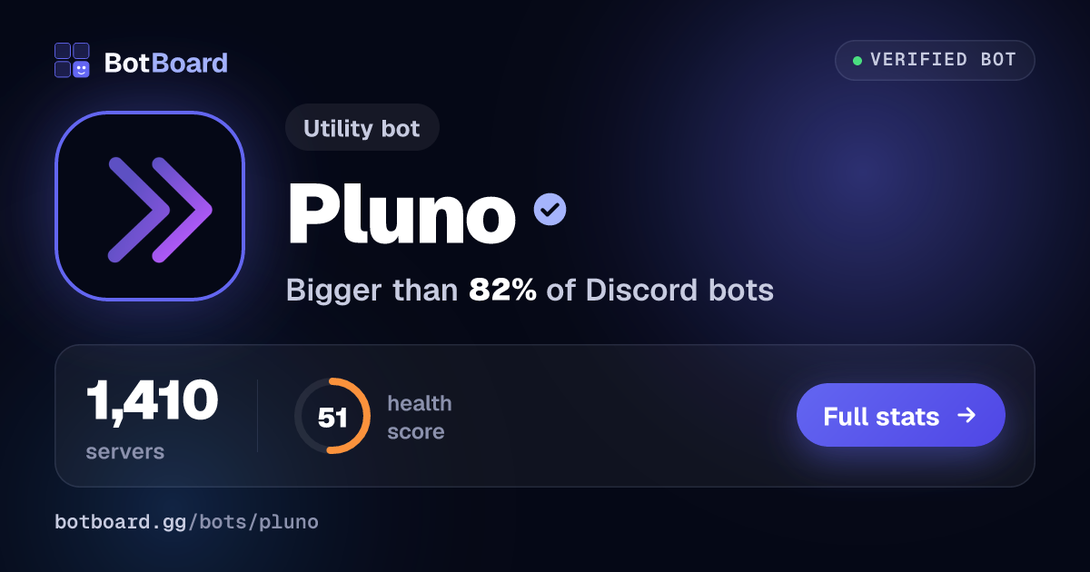 Share card for Pluno