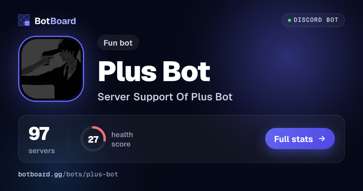 Share card for Plus Bot