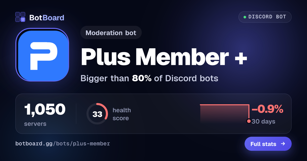 Share card for Plus Member +