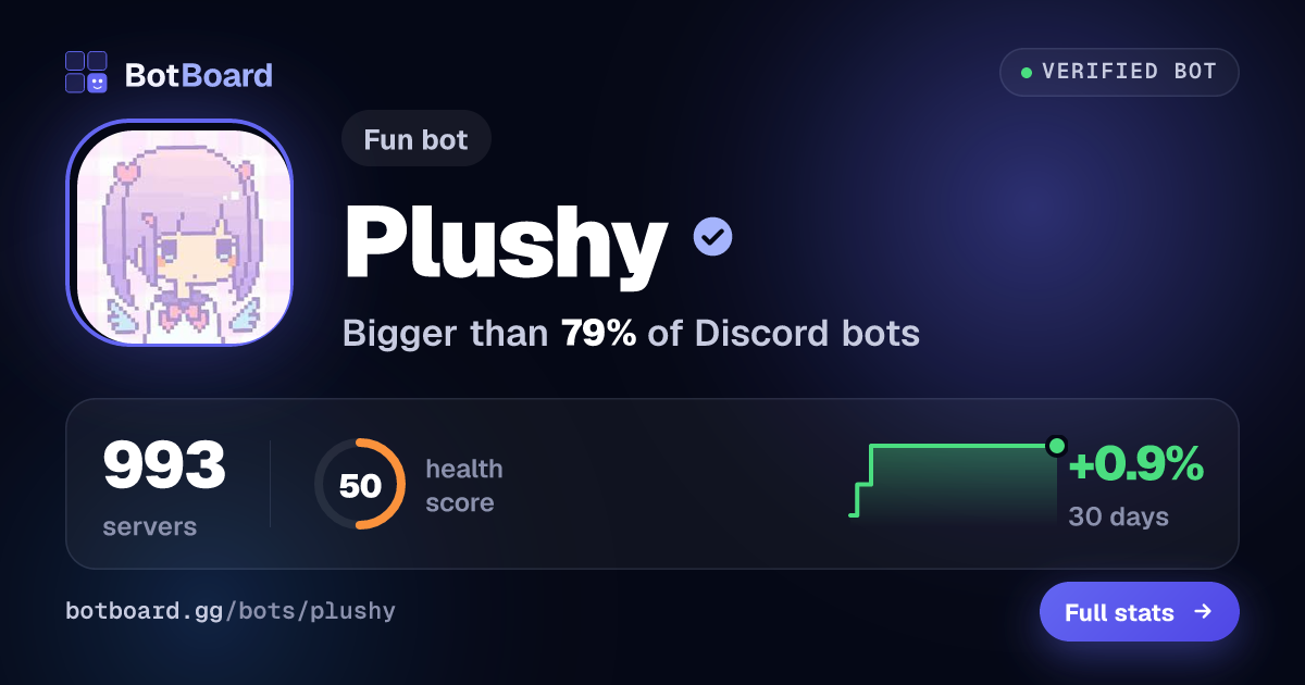 Share card for Plushy