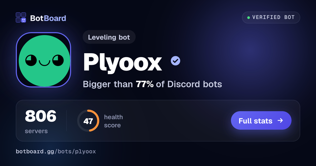 Share card for Plyoox