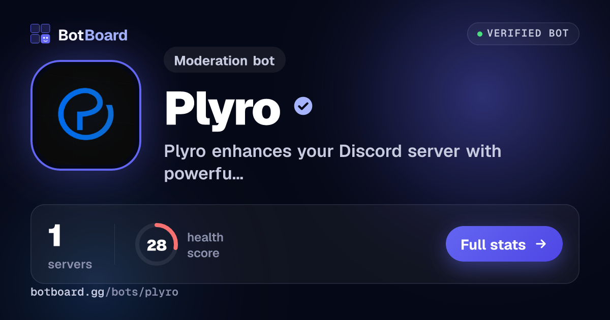 Share card for Plyro