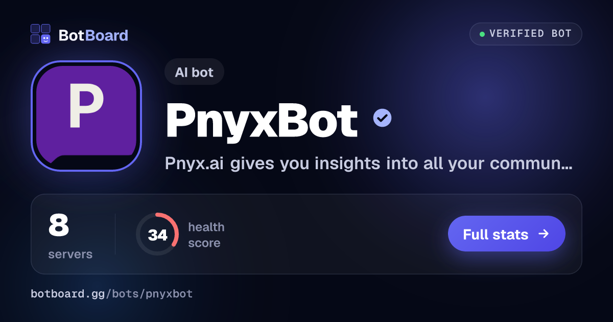 Share card for PnyxBot