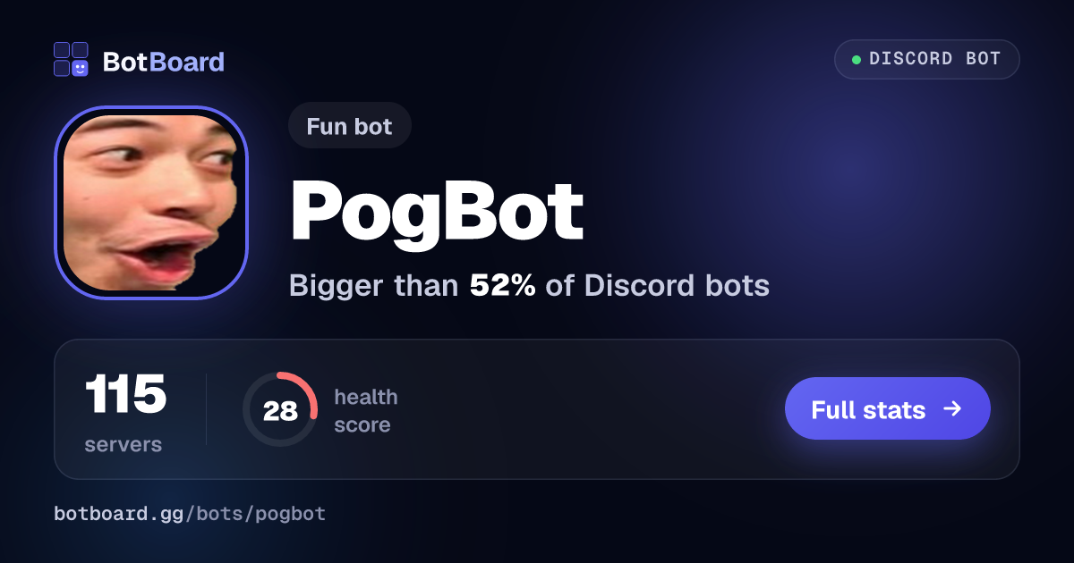 Share card for PogBot