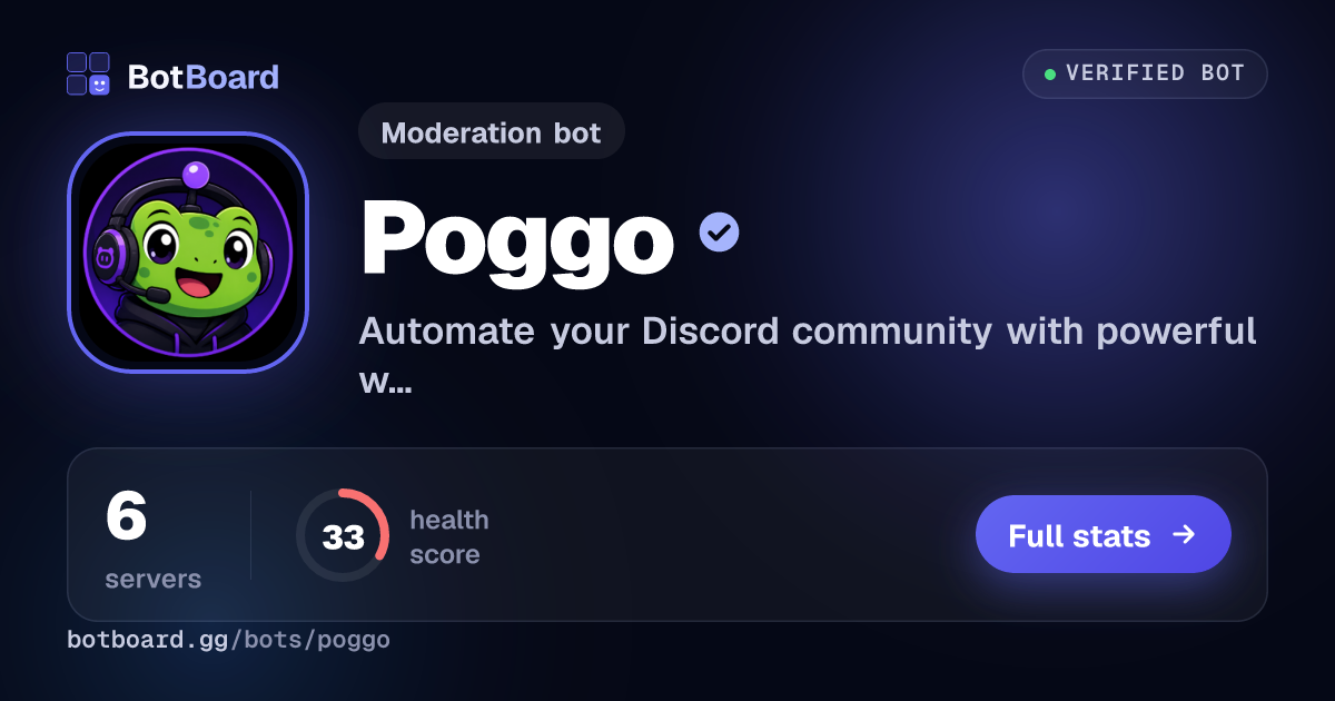 Share card for Poggo