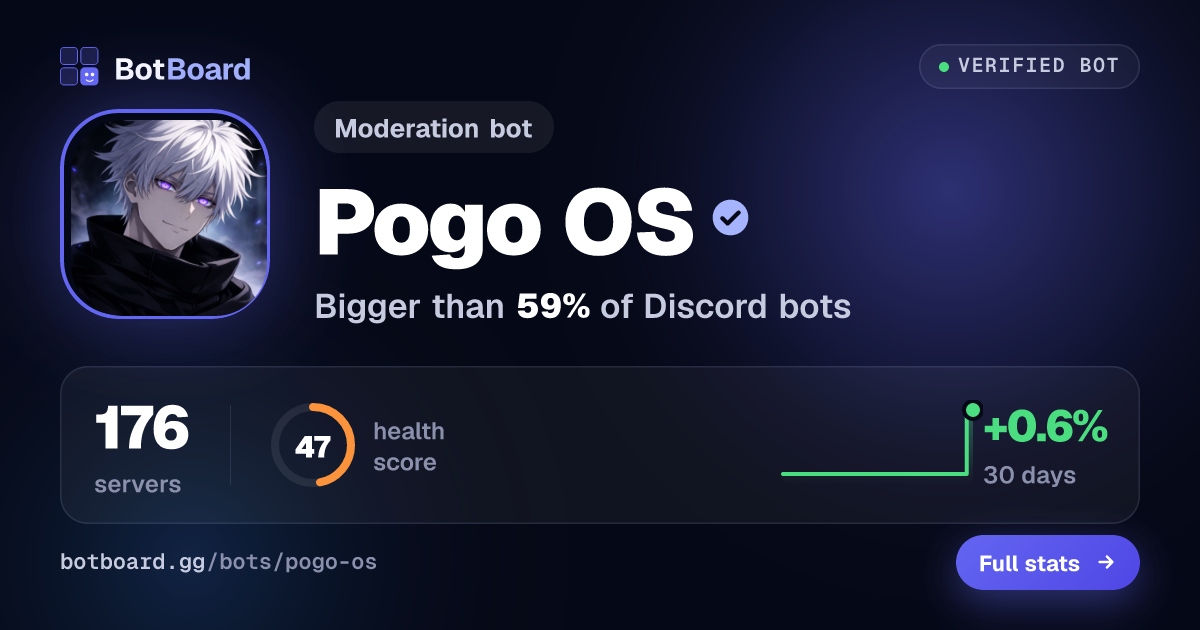 Share card for Pogo OS