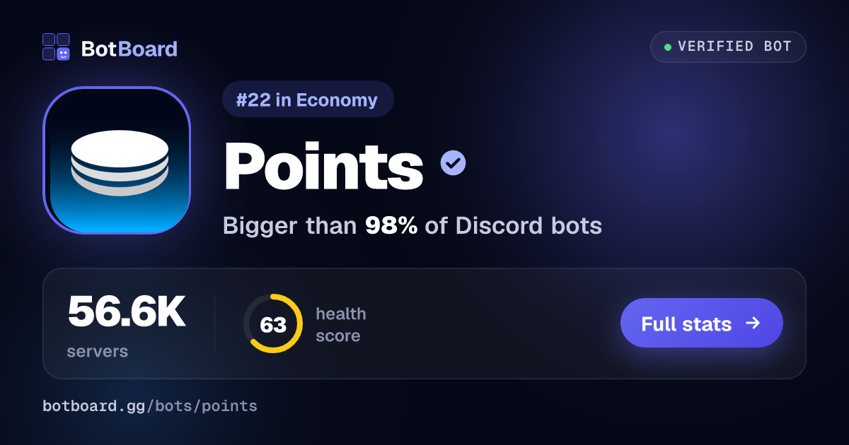 Share card for Points