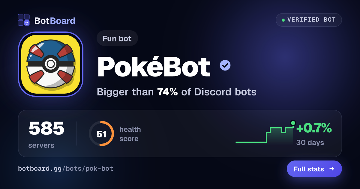 Share card for PokéBot