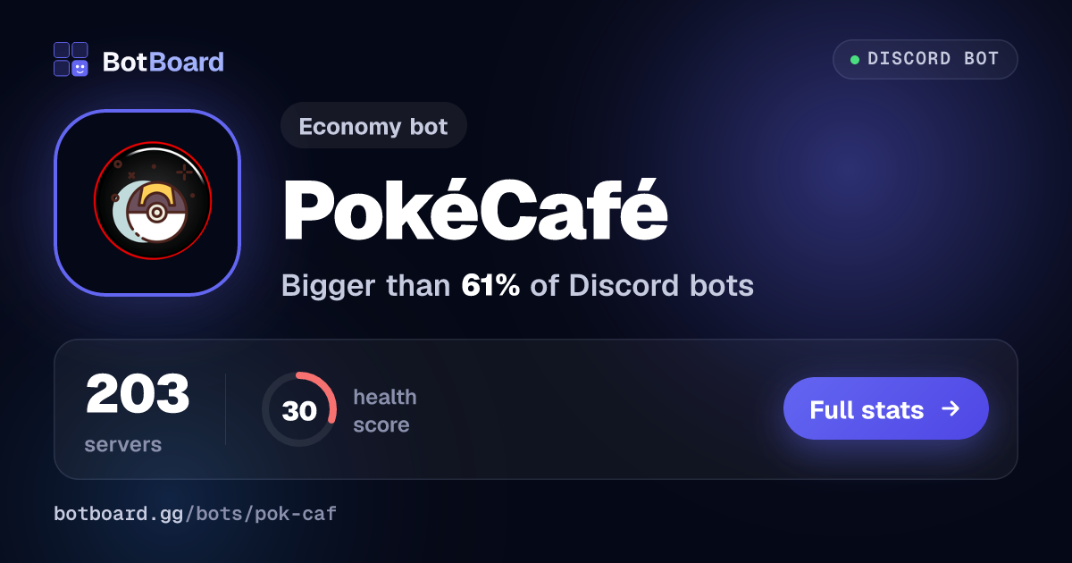 Share card for PokéCafé