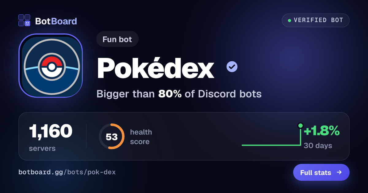 Share card for Pokédex