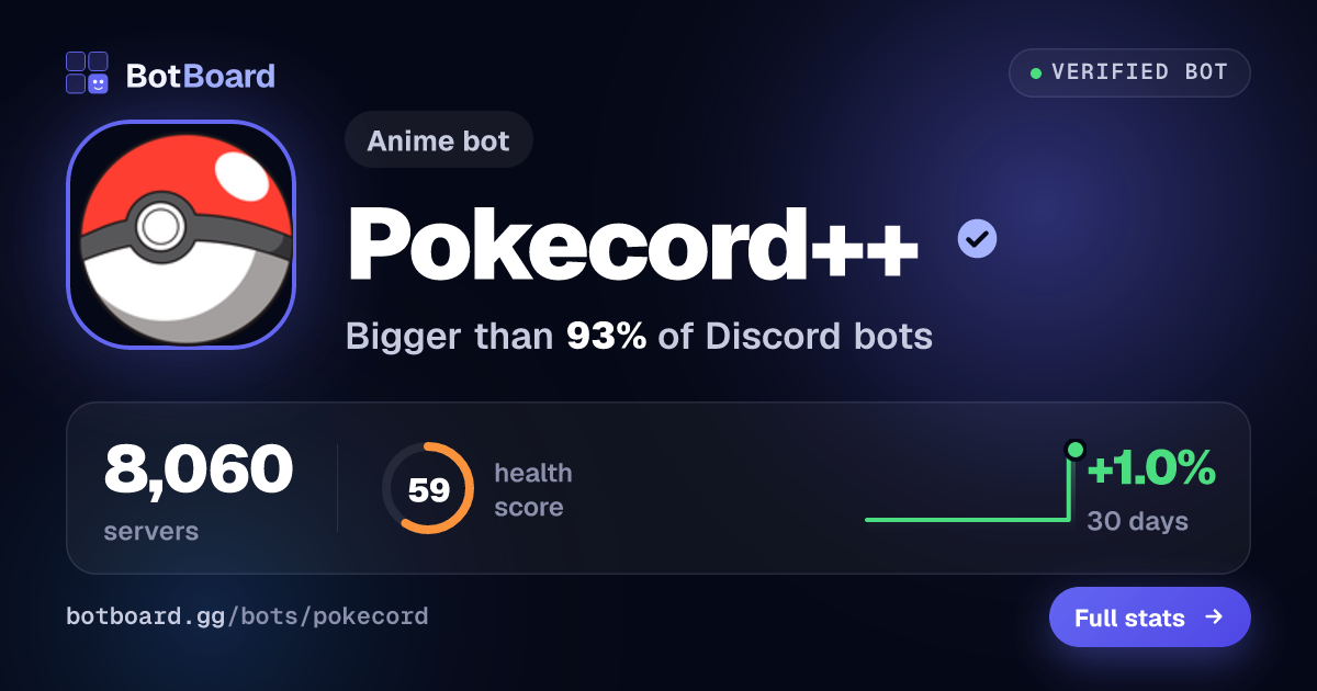 Share card for Pokecord++