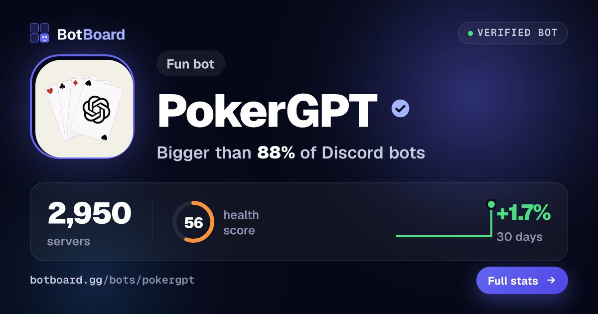 Share card for PokerGPT