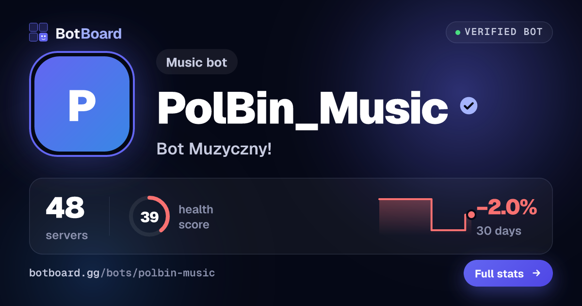 Share card for PolBin_Music