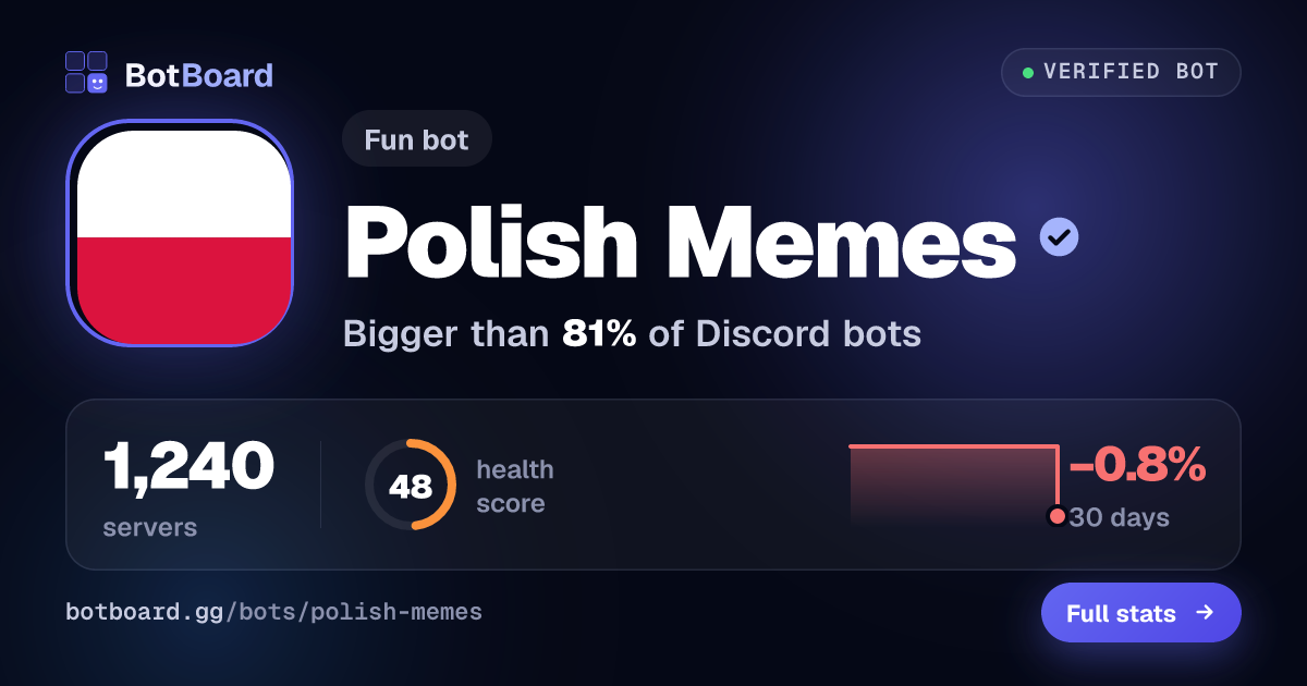 Share card for Polish Memes