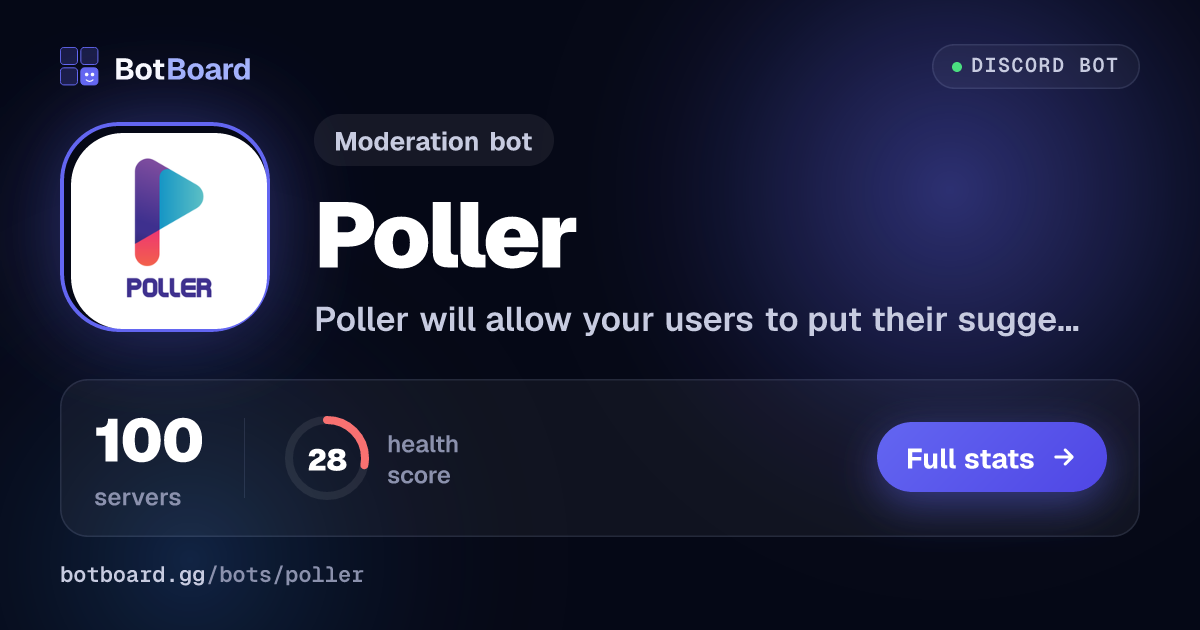 Share card for Poller