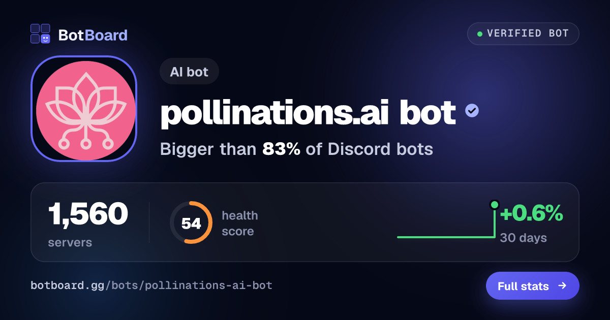 Share card for pollinations.ai bot