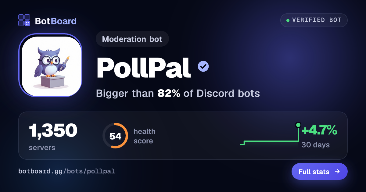 Share card for PollPal
