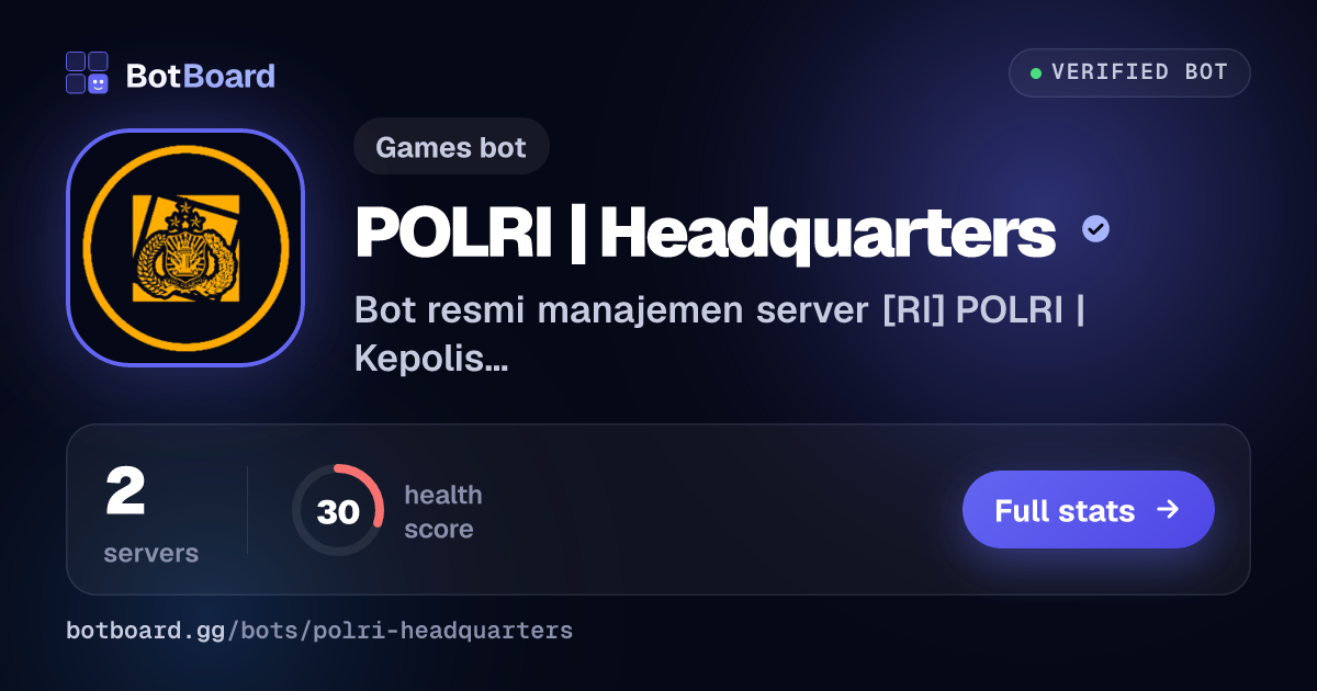 Share card for POLRI | Headquarters