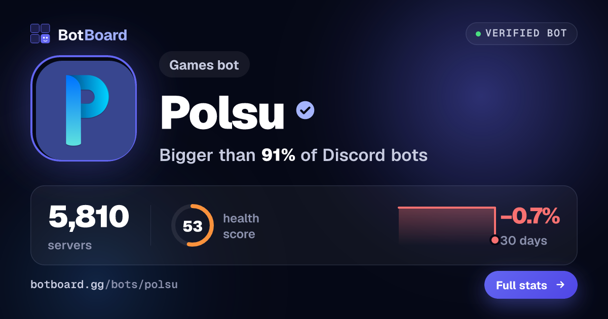 Share card for Polsu